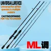 Canne 1.68m 1.8m Spinning Casting Canna da pesca in carbonio 210g 2 sezioni Canne per pesce persico Orata Trota Luccio Pesca Gioco leggero Jigging lento