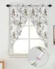 Curtain Summer Flowers Plants Green Leaves Robins Triangular Home Decoration Window Treatments For Kitchen Livingroom Balcony