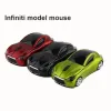 Mice 3D 2.4HZ Wireless Mouse Car Styling Mice Camouflage Optical Gaming Mouse 1600DPI With LED Light USB Receiver For Laptop