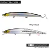 Tillbehör Ewe Baojun2 Floating Minnow Fishing Lure S115/S125/S140F Jerkbait 13/17/21G Wobbler Artificial Bait for Fish Pike Trout Sea Bass