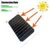 Ventiladores de placa solar solar 5W Pet Cooling Sistema de ventilação solar Painel de geração de energia Carregamento de celular Sunpower Cell Processo ETFE