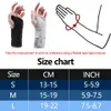 Breathable Wrist Support Professional Splint Brace Protector Band Arthritis Carpal Tunnel Hand Sprain Tendinitis Wristband 240228