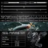 Combo Sougayilang Fishing Rod and Reel Combo 1.98M Lure Fishing Rods and 7.2:1 High Speed Baitcasting Reel with 100m Fishing Line