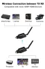 Stick 50m Wireless HDMI Extender Vidéo Transmettre le récepteur 1 à 2 3 4 1x4 Affichage pour PS3 / 4 PC d'ordinateur portable de la caméra sur le projecteur du moniteur de télévision