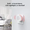 Kontrollera original Aqara M1s Hub Zigbee Wireless Smart Gateway för larmsystem Fjärrmonitor och kontrollarbete med HomeKit Mi Home App