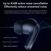 Hörlurar Global version Redmi Buds 4 Pro Earphone TWS Active Noise Reforting Bluetooth Earbjudningar Trådlösa spel hörlurar