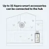 Kontrollera original Aqara M1s Hub Zigbee Wireless Smart Gateway för larmsystem Fjärrmonitor och kontrollarbete med HomeKit Mi Home App