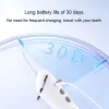 Bewässerung Xiaomi YouPin Irrigator Zahnprofi Wasser picke elektrische Mundwaschmaschine 3 Modi Zähne Reinigung Whitening Tool Neu