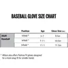 Gant de Baseball en PVC de haute qualité pour enfants et adultes, équipement de pratique de Softball fait à la main, taille 10,511,5 pouces, mitaine gauche 240222