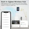 Control Zemismart Tuya Smart Central Control Panel US 4 inches Wall Mount MultiFunctional Panel Built in Wireless Zigbee Hub Smart Life