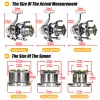 Reels New All Metal Spinning Fishing Reel Coil Saltwater Carp 11BB 4.1:1 25kg Max Drag Surfcasting Molinete For Seawater Distant Wheel