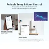 Kontroll sonoff ursprung 16a 20a wifi smart switch med temperaturfuktighet Monitor Smart Home Automation för Alexa Google Assistant