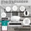 Control MOES New Multimode Smart Gateway ZigBee Bluetooth Mesh Hub Work with Tuya Smart App Voice Control via Alexa Google Home