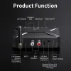 Speakers Bluetooth 5.0 Audio Receiver Transmitter Wireless 3.5mm Audio Adapter USB RCA AUX Input for TV Car Stereo Speaker Headphone