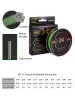 Accessories PROXPE Fishing Line 8 Strand PE Carp Braided Line Peche Sea Multifilamento Cord 12~100LB 100M Pesca Fly Red Green