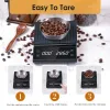 Tools Tropfkaffeewaage mit Timer, 3 kg/0,1 g, hochpräzise Pour-Over-Tropf-Espressowaage mit hintergrundbeleuchtetem LCD-Display