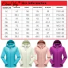 Jackets Spring Autumn Women's Jacket Solid Waterproof Windproof Casual Fashion Candy Color Outdoor Raincoat Female Hooded Coat 6XL