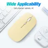 Souris ANKNDO souris sans fil pour ordinateur portable avec 3 niveaux de DPI réglables souris optiques mobiles portables pour PC Chromebook ordinateur portable