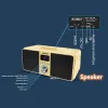 Subwoofer Karaoke Wireless Bluetooth Sound Column 3D Stereo Surround Subwoofer med Dual Microphones Music System Center for TV/Computer