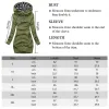 Dresses New Women Spring Autumn Hoodie Dress Sweatshirt Female Casual Fashion Thickened Print Longsleeved Pocket Drawstring Mini Dress