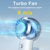 Electric Fans GOONE Portable Handheld Fan Quiet Small USB Charging Mini Neck Suitable for Outdoor in Student Dormitory OfficesH240313