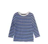 2019 In de herfst Nieuwe stijl De jongen Streep stijl Katoenen T-shirt met lange mouwen mode kinderkleding4960760