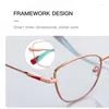 Sunglasses VKYEE Women Pochromic Anti Blue Light Reading Glasses Myopia Hyperopia Prescription Color Change Optical Eyeglasses PFD3039