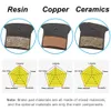 ZTTO Cooling Bicycle Disc Brake Pad Heat Dissipation Ice Tech Resin MTB Bike Hydraulic Oil Caliper Pads SLX Deore XT XTR M8000 240228