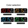 Wall Clocks Electronic Digital Clock With 5 Modes Big Digits Sleep Button Voice Control Adjustable Brightness Table For Living Room