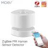 Control ZigBee PIR Motion Sensor Human Sensor Detector Smart Life Tuya App Control Intelligent Linkage Smart Home Alarm System