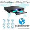 Домашний DVD-плеер, проигрыватель дисков с HDMI 1080P и микрофонным портом для мультимедийного цифрового телевидения, бесплатная поддержка всех регионов, носители DVDCDVCDSVCD 240229