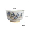 Cups Saucers Qianli Jiangshan Pictorial Master Cup Paint In Gold Antique Ceramic Teacup Hushåll Personlig enstaka kinesiska kungfu te -uppsättning