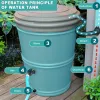 Anschlüsse Regenfass-Umlenker-Set, Wasserfass-Zapfen, PVC-Armaturen, Kugelhahn, Garten-Wasserhahn-Anschluss, Wasserhahn-Adapter für Wassertanks