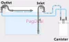 Purifiers 16/22mm Water Inlet Outlet Tubes Intake Outtake Tube Pipe Aquarium External Canister Filter HW302 HW303B HW402B HW403B CF300