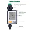 Kits Stor skärm Display Garden Watering Timer Digital Programmerbar Irrigation Controller Lawn Flower Plant Automatic Watering Tool