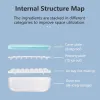 Gereedschap Perstype Ijsblokjesmachine Siliconen ijsbakje Maken van mal Creatieve opbergdoos Dekselbakken Bar Keuken Vierkante kubieke containerset