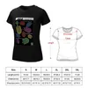 Damen-Poloshirts Sheldon trägt Nanoröhren?T-Shirt Damenbekleidung Übergroße Hemden Grafik-T-Shirts T-Shirts für Frauen Lustig
