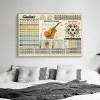 Kalligraphie Gitarre Wissen Anatomie Quintenzirkel Poster und Druck Leinwand Malerei Gitarrenakkorde nordische Wandkunst Wohnzimmer Home Decor