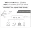 Type-C do RJ45 LAN Network Card 4 port w 1 komputerowym stacji doków USB2.0 USB Hub na komputery stacjonarne