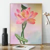 Number 2023 fashion high end summer sunset rose oil painting oil painting hand painted oil color painted acrylic paint