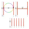 Ставки для собак, оборудование для ловкости, портативное оборудование для дрессировки домашних животных, инструмент для тренировки прыжков с собаками, уличные беговые ставки для собак, спортивные ставки, палки