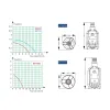 Pompen zksj DC Aquariumpomp BS-serie APP-controller Bodemtoevoerpomp Frequentieomzetting instelbare snelheid