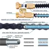 リール25100フィート伸縮式庭ホース柔軟な魔法ホースラテックスチューブ水噴霧器ティュインスランガーデンウォーターホースカーウォッシュ武器