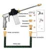 リール新しい水ガンガーデンホース格納式マジックホースEU高圧洗車ホースと金属スプレーガン屋外庭園散水