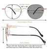 Solglasögon Shinu Progressiva glasögon Kvinnor Titanram Pochromic -linser Förändring 5 Färgfritt som köpare Recept