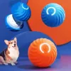 Игрушки Smart Dog Toy Ball для собак Электронные интерактивные товары для домашних животных Тренировочный плюшевый автоматический мяч для прыжков с перезарядкой