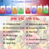 Original Mr.Goodie 20000 Puffs Disposable Electronic Cigarette Puff 20k Dual Pods Dual Mesh Vape Pen 40ml 650mAh Rechargeable Coil 2w puff 12 Flavors 0%2% 3%5% Vaper Vapes