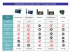 IPC1800 IPC5200 IPC1900C IPC1910C-ACT CCTV-TESTER-MONITOR CAMER CAMER CAMER CAMER