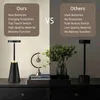 Table Lamps Table Lamp Cordless 3 Colors Dimmable USB Rechargeable Touch Desk Lamp with 4000mAh Battery Bedside Lamps Desk Lights YQ240316