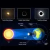 Lunettes de soleil Astronic Observation Sunclasses Filtres Solar Eclipse Lunettes 3D extérieures rondes Sunclasses Lunettes d'observation J5L3 H240316